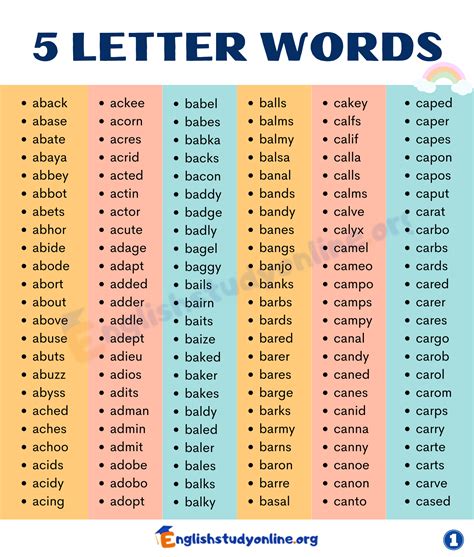 5 letter words with aie in them|5 Letter Words With A I E in Any Position